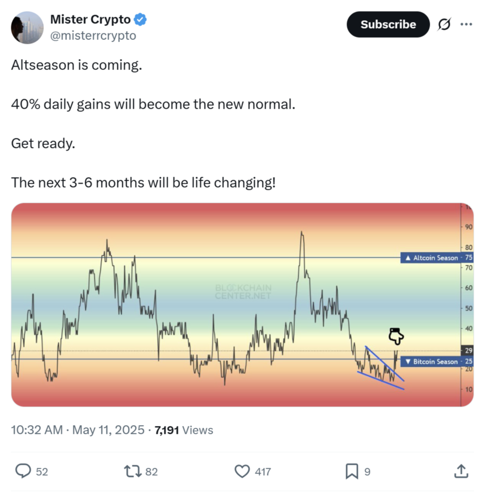 منبع: Mister Crypto